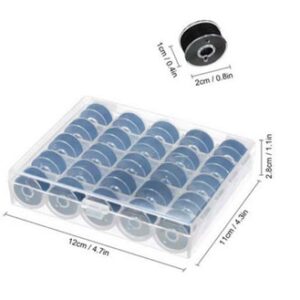 Alternative view of Caja de canillas con hilo