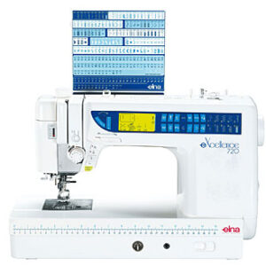 Alternative view of Tablero y Bancada para Máquina de Coser Elna Para Varios Modelos