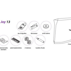 Alternative view of Texi Joy 13