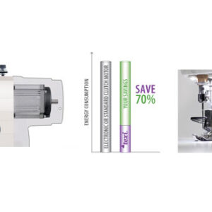 Alternative view of Maquina de Coser Industrial Texi SILENCIO PREMIUM EX