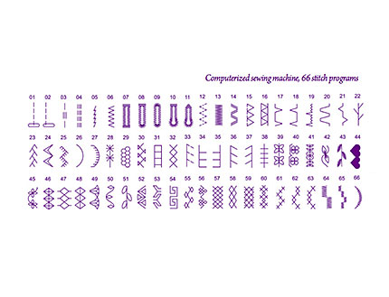 Maquina de Coser TEXI TUTU